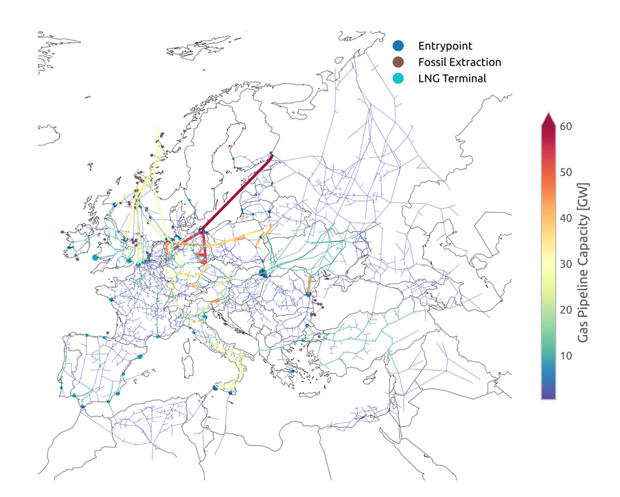 _images/gas_pipeline_figure.png