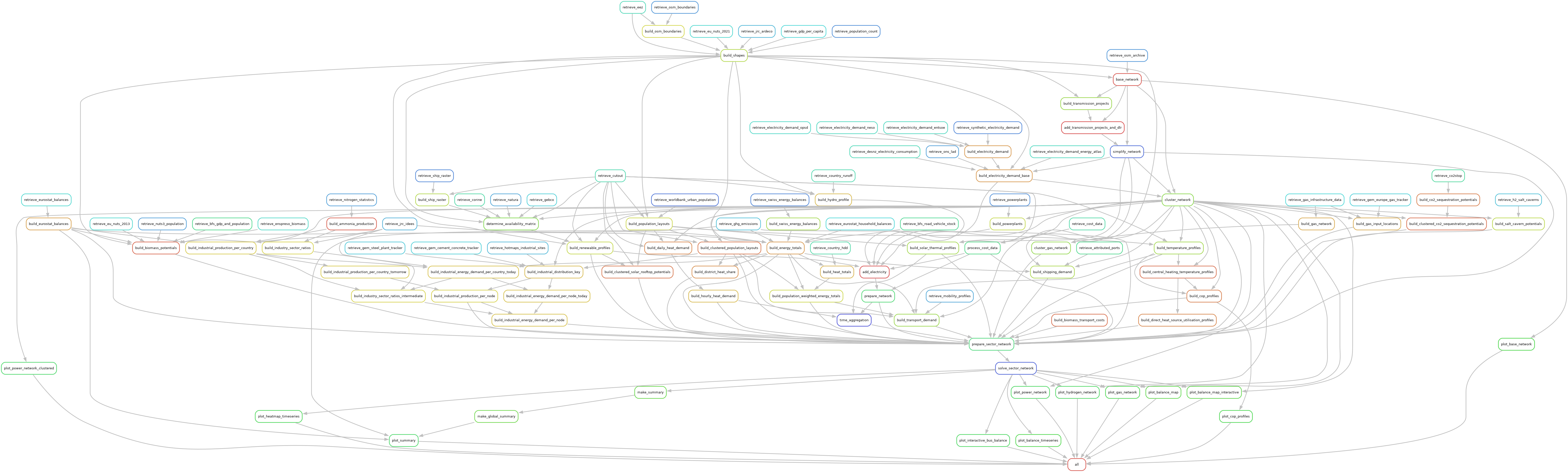 _images/workflow.png